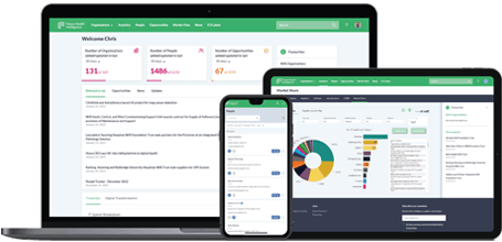 Identify and target NHS IT market opportunities